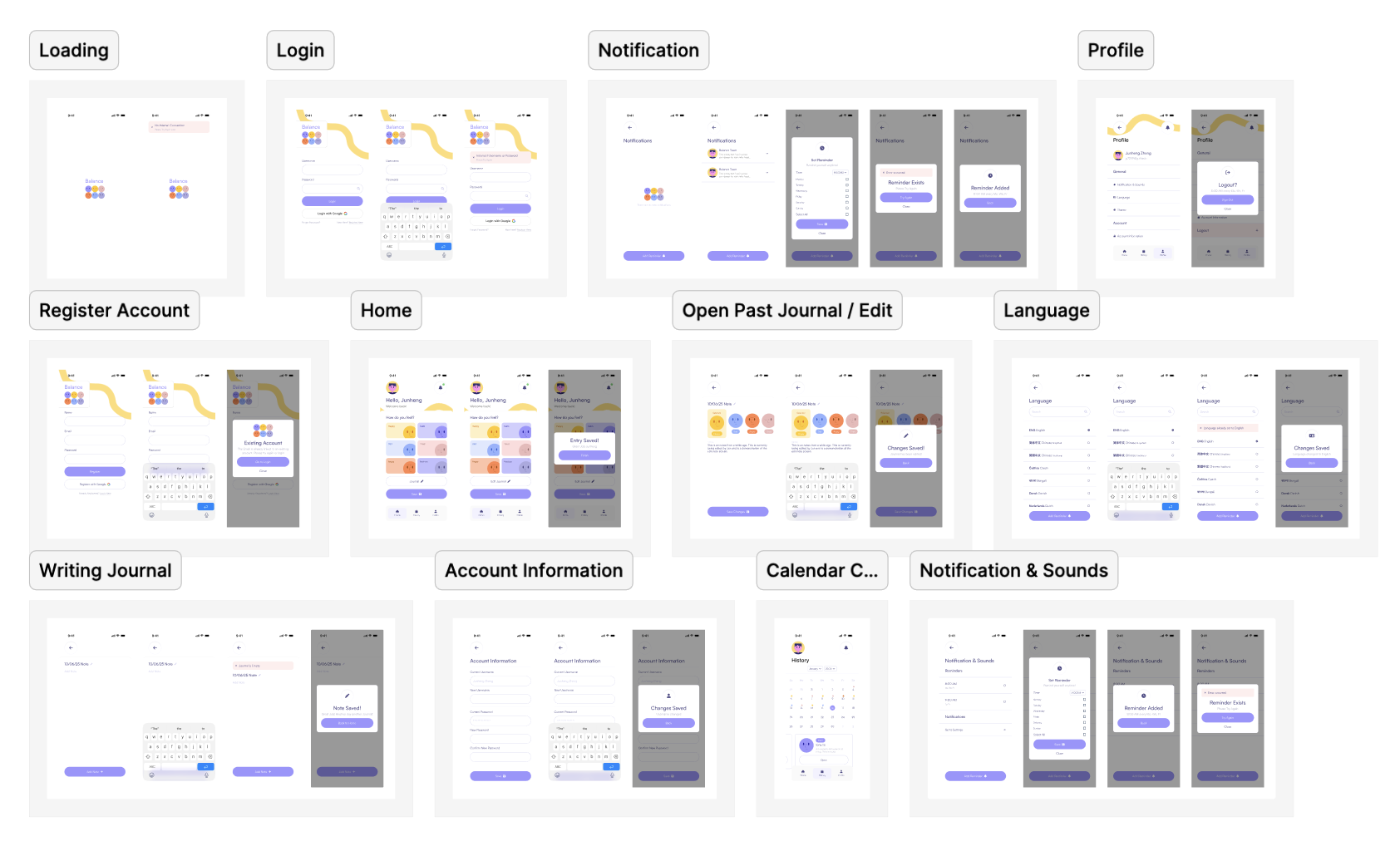 design system
